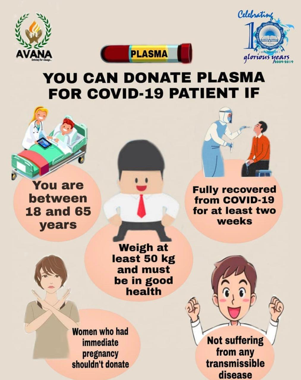 Plasma Donation Icon